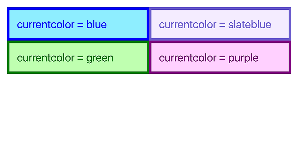 currentcolor in Relative Color Syntax (demo)