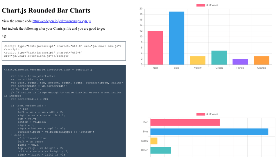 Chart Js Rounded Bars