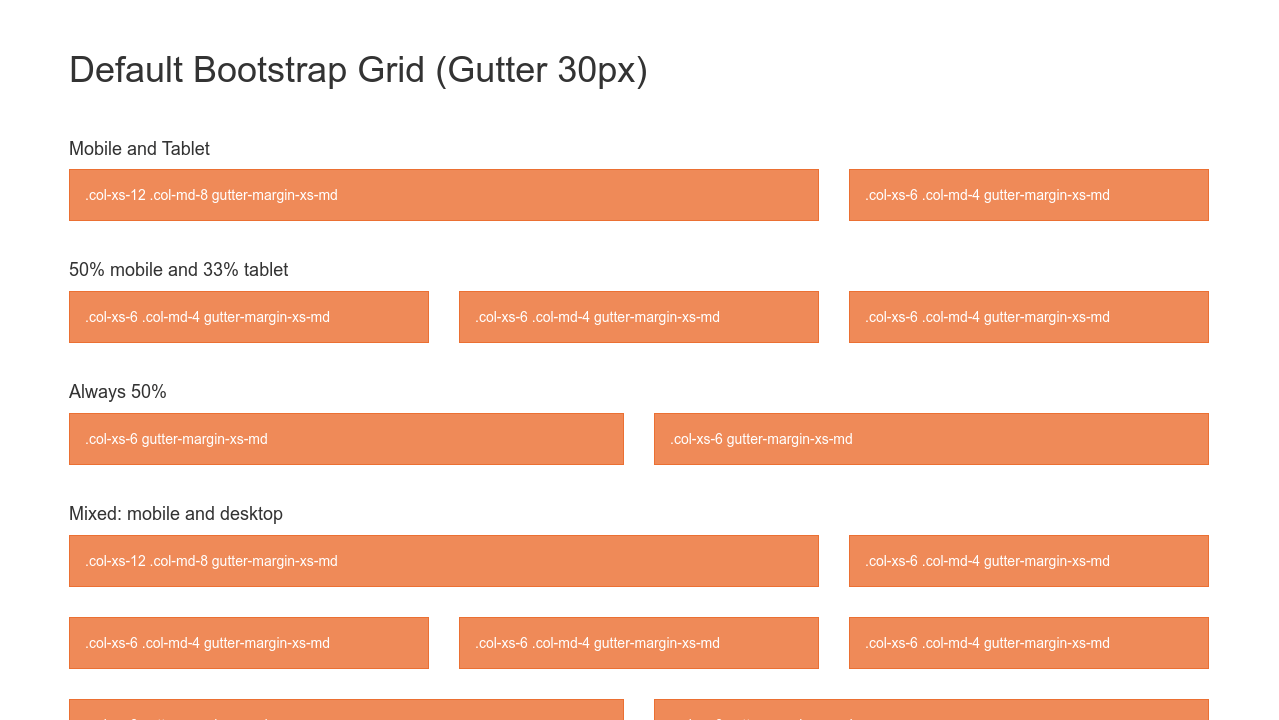 Image Result For Bootstrap Mobile Grid Grid System Photoshop Actions Photoshop