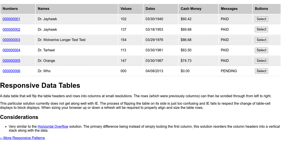 CodePen - Responsive Tables