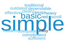 Aesthetics Word Cloud