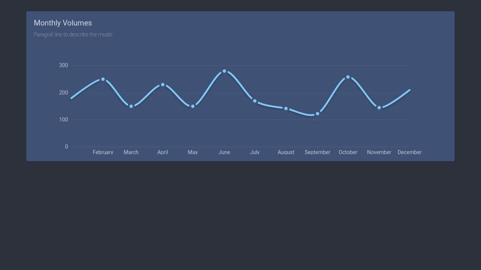 React With D3 Line Chart Ppt Make Graph In Google Sheets