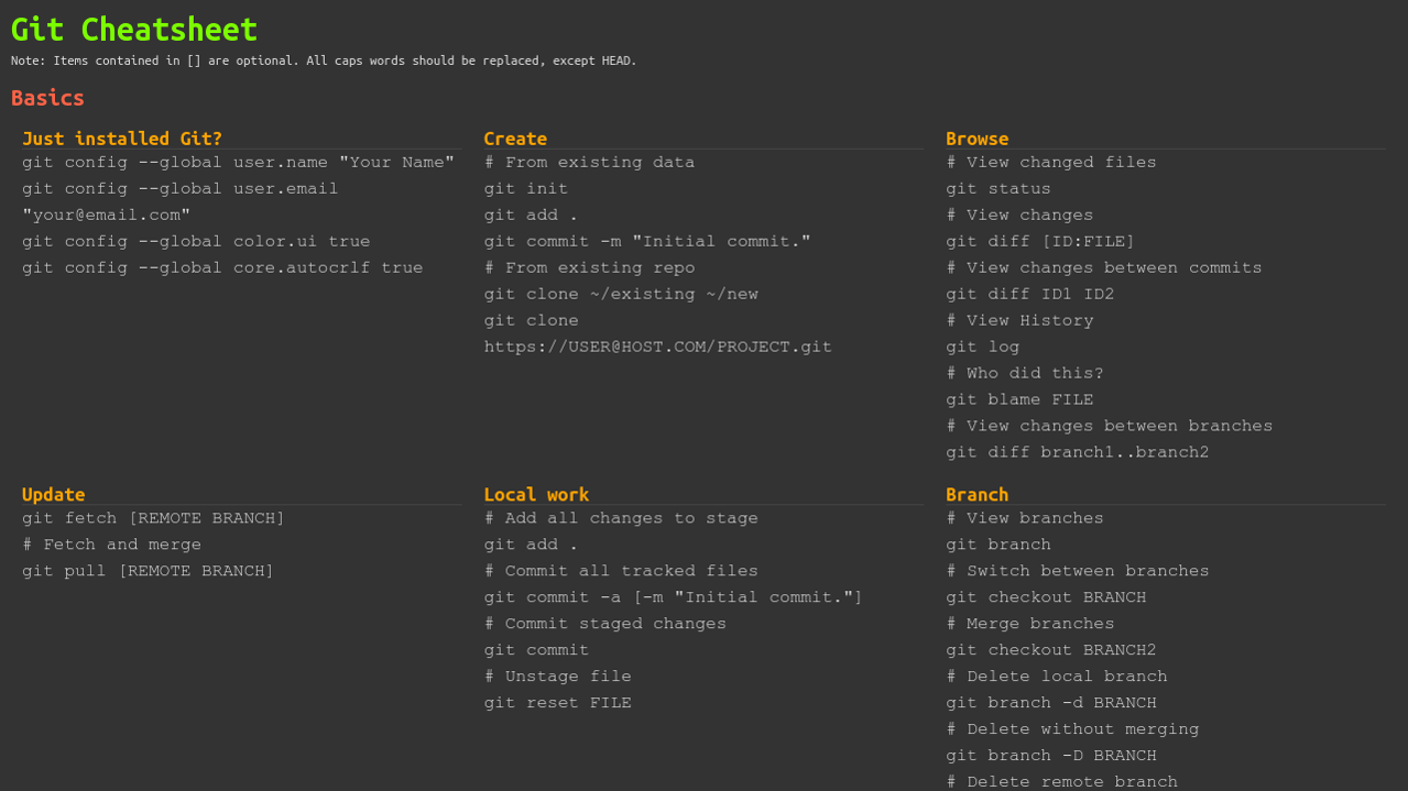 Git Delete Local Branch And Checkout Remote لم يسبق له مثيل