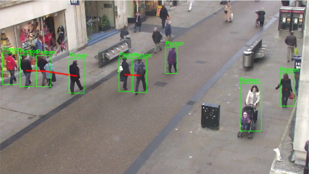 Realtime social distancing detection 😷