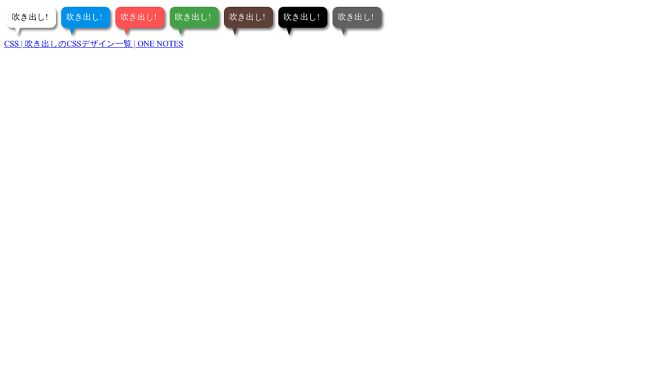 Css Balloon Normal Css Balloon Normal
