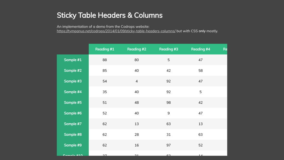 Sticky Table Headers Columns