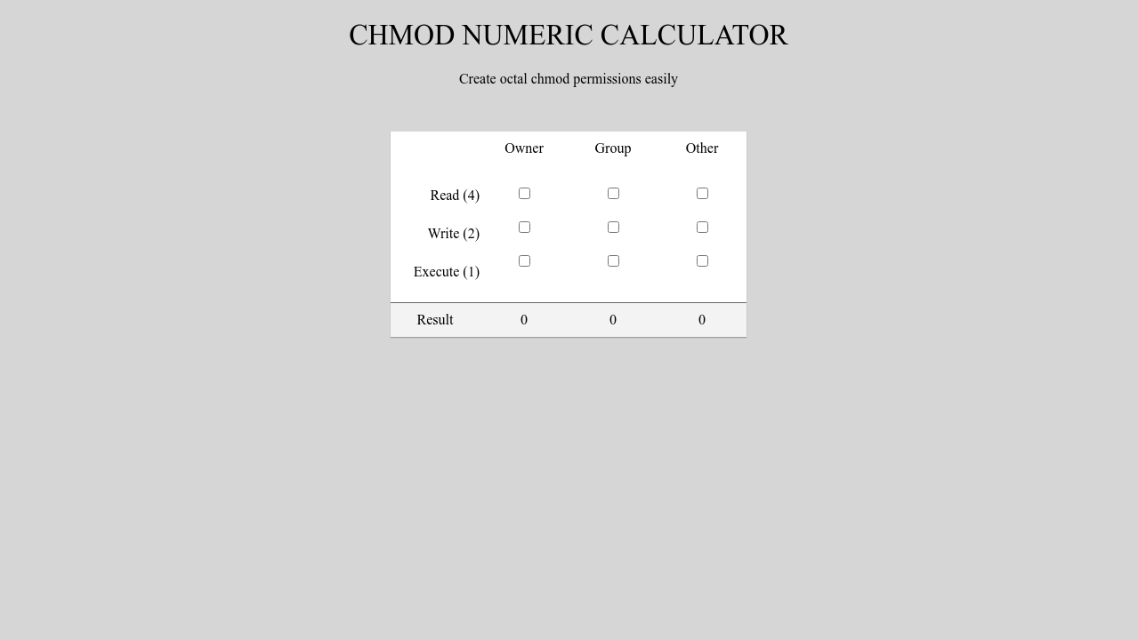 Codepen Chmod Numeric To Symbolic Calculator