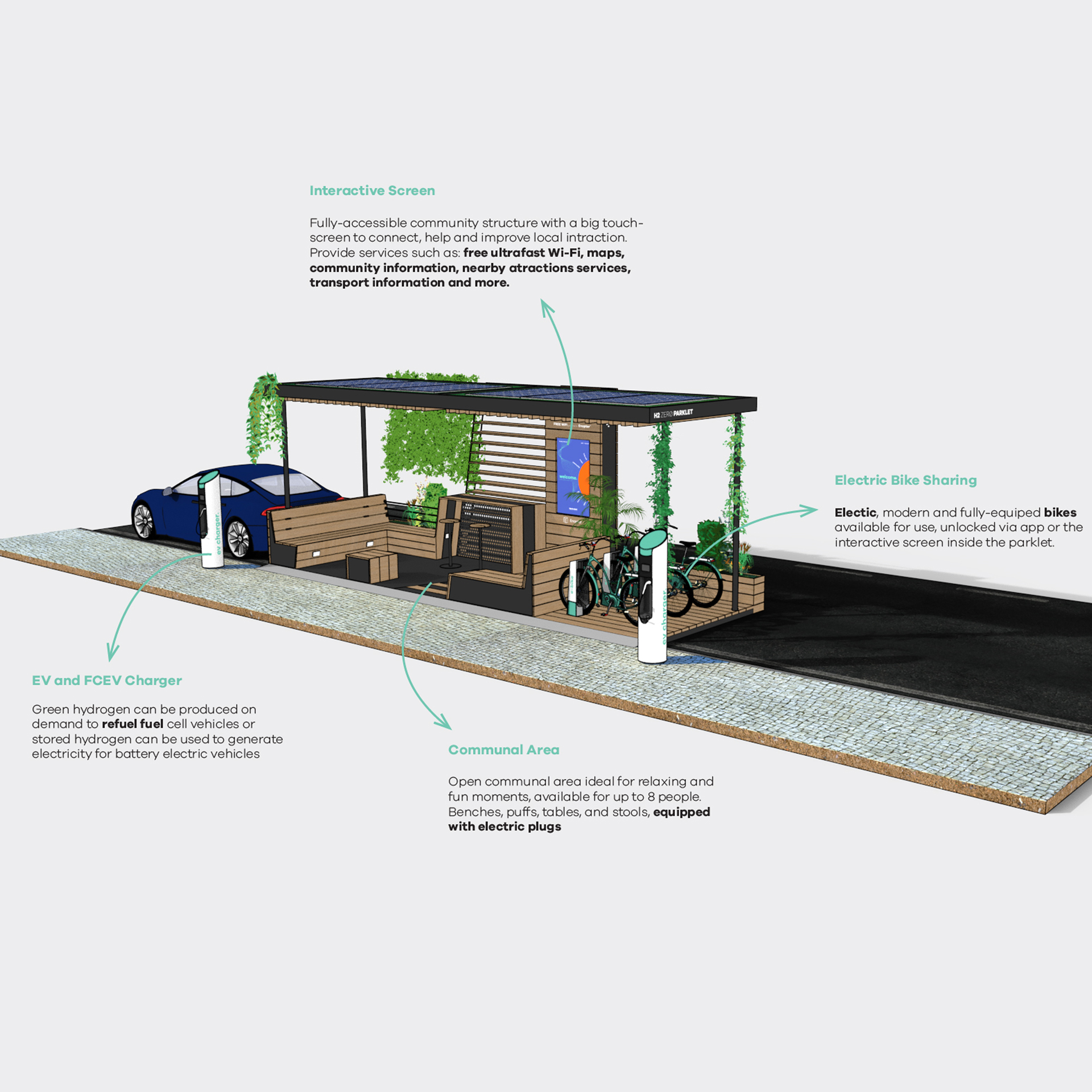 Solar Parklet render in Rhino