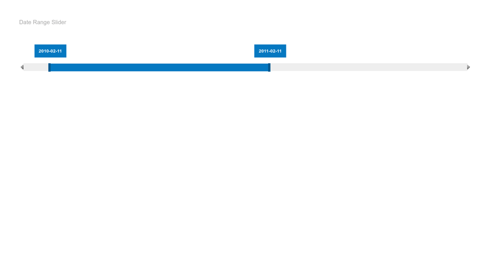 Date Range Slider Tests Date Range Slider Tests