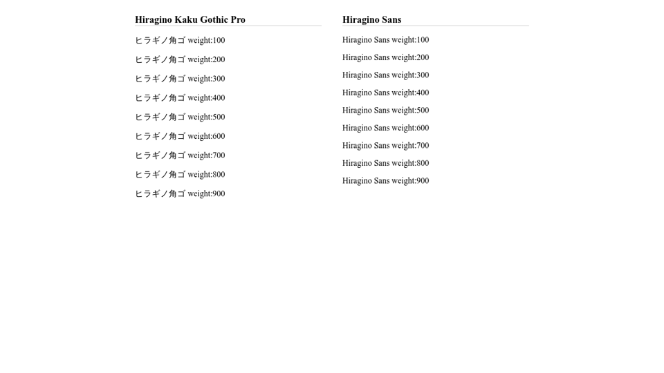 Font Weight Test Font Weight Test