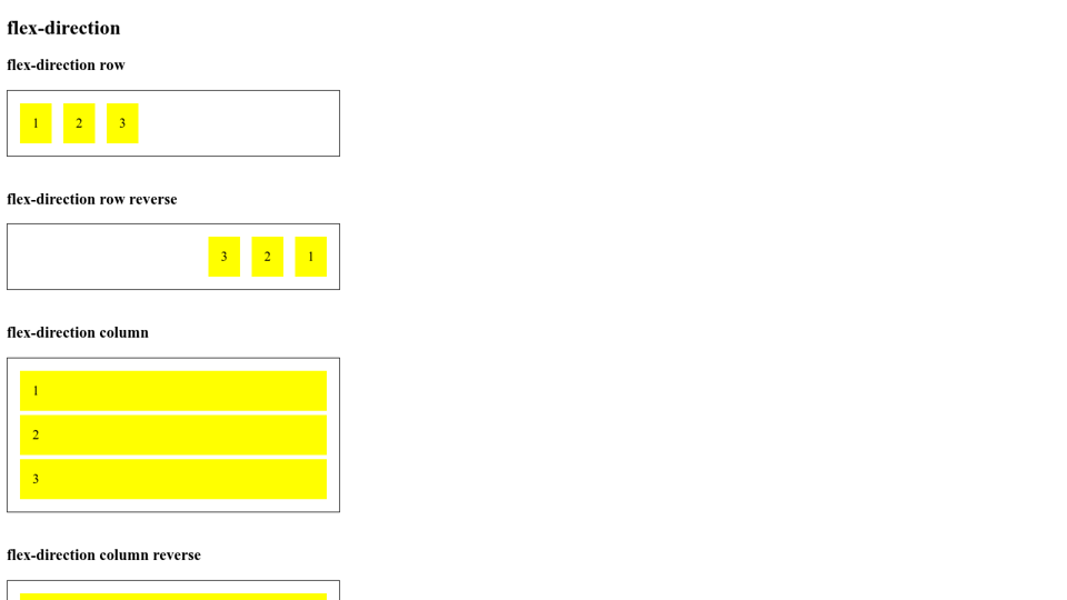 Flexbox Without Flexbox Flexbox Without Flexbox