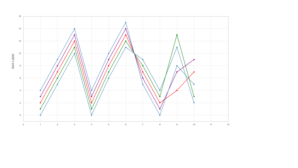 D3 Multi Line Graph With Zoom How To Add Two X Axis In Excel A And Y