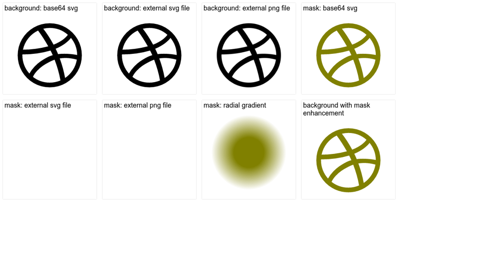 Download CSS Mask Support with Base64 SVG