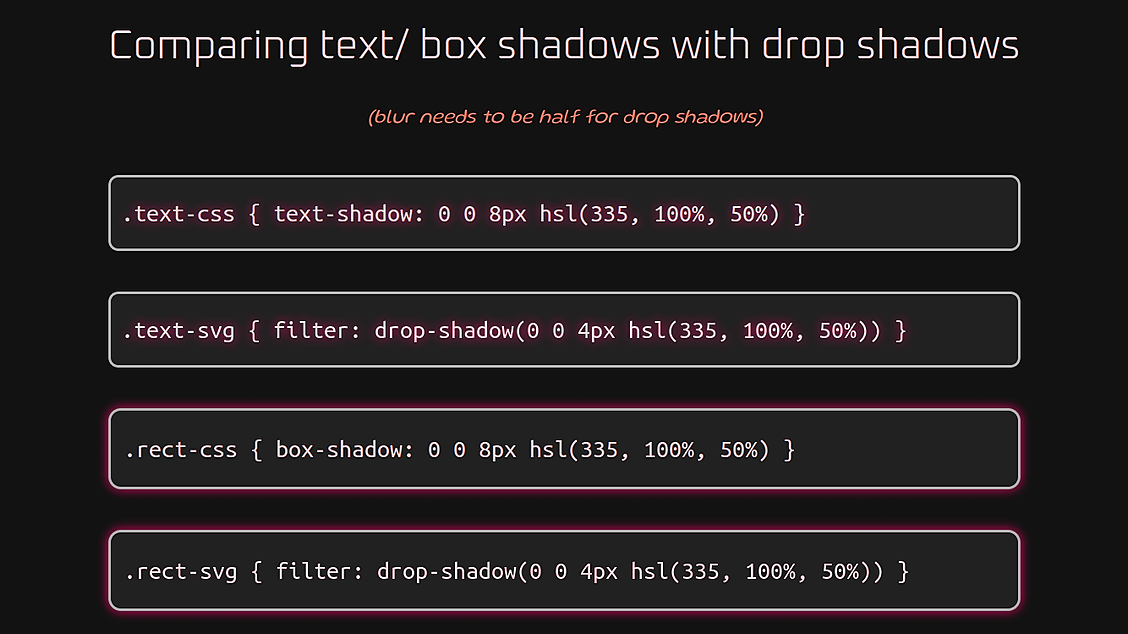 text/ box shadow vs drop shadow/ SVG