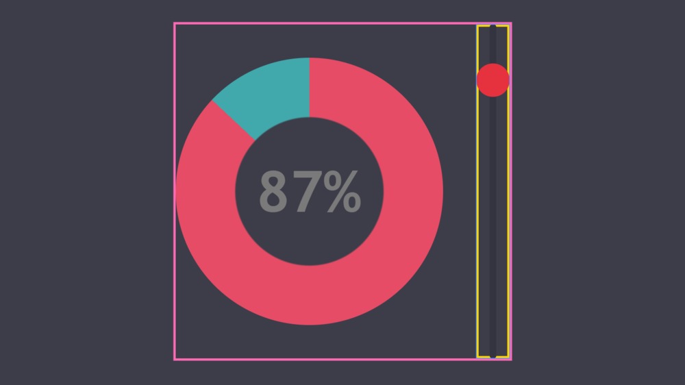 slider with chart output + fallback #3