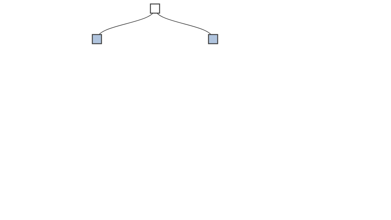 Tree Diagram Visualization