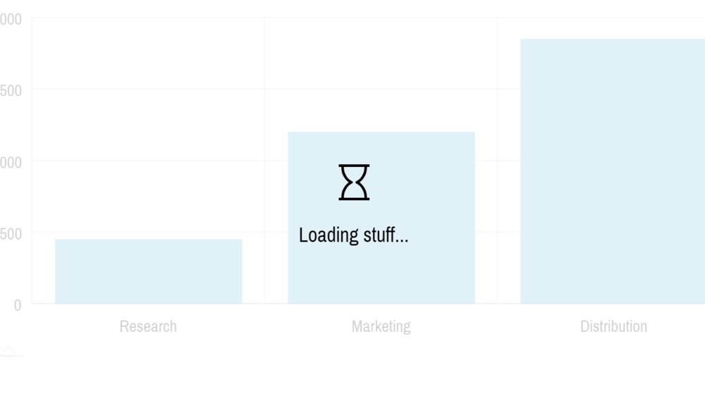 amCharts 4: Custom loading indicator (4)