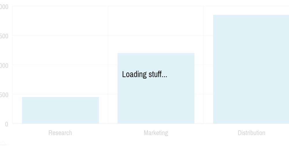 amCharts 4: Custom loading indicator (2)