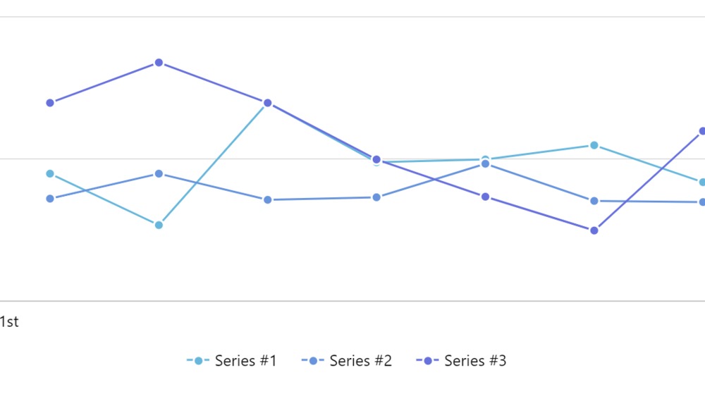 amCharts 4: Using axis ranges to place labels at arbitrary values or dates