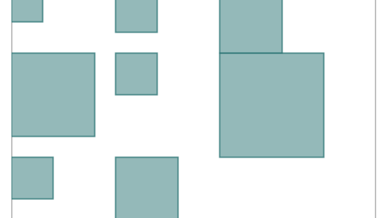 Grid layout of the container