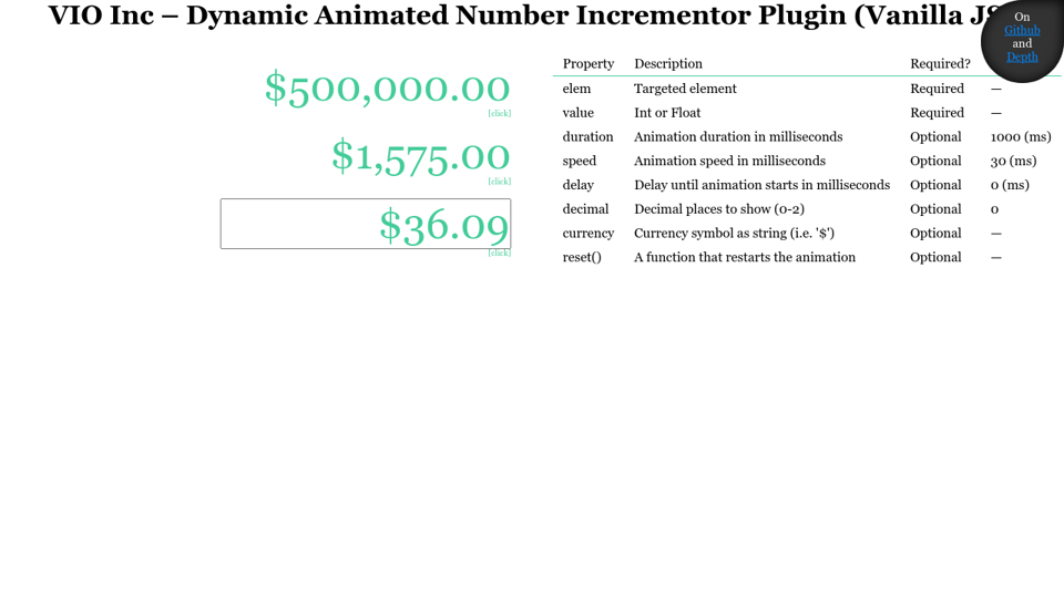Animated Number Incrementor Pure Vanilla Javascript Animated Number Incrementor Pure Vanilla Javascript