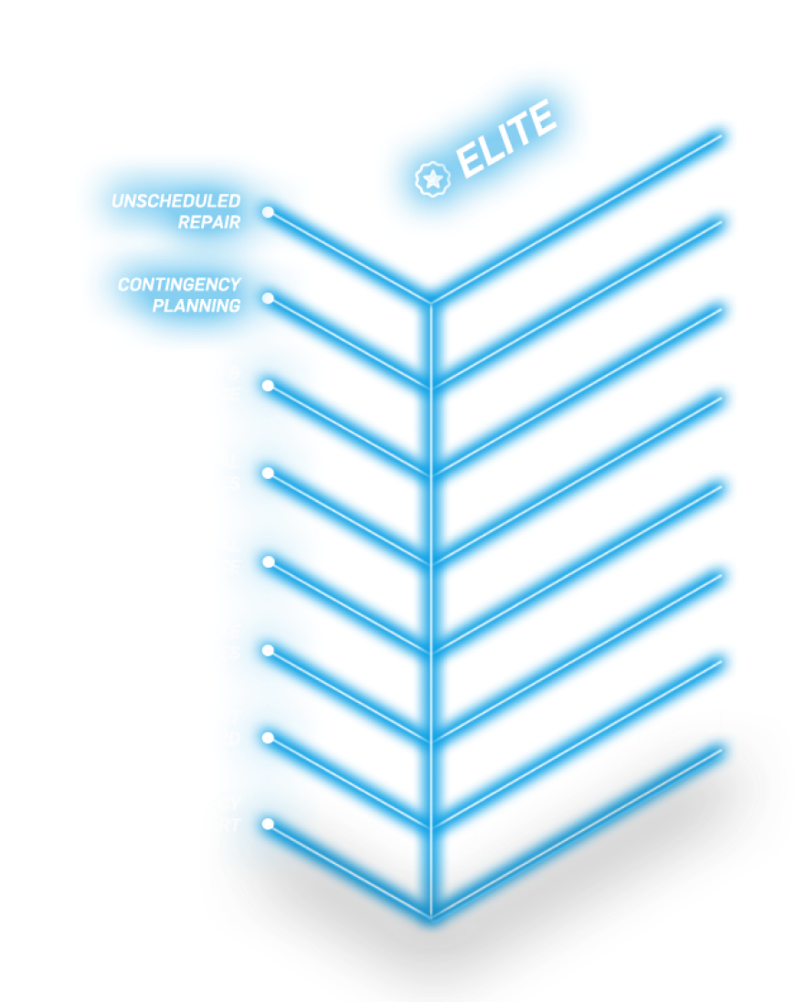 Elite Tier Graphic: This is the most comprehensive service offering for each of our businesses, and it has one purpose: to provide customers with complete peace of mind. Unmatched customer service meets cutting-edge technology to optimize performance, maximize uptime, and minimize cost.