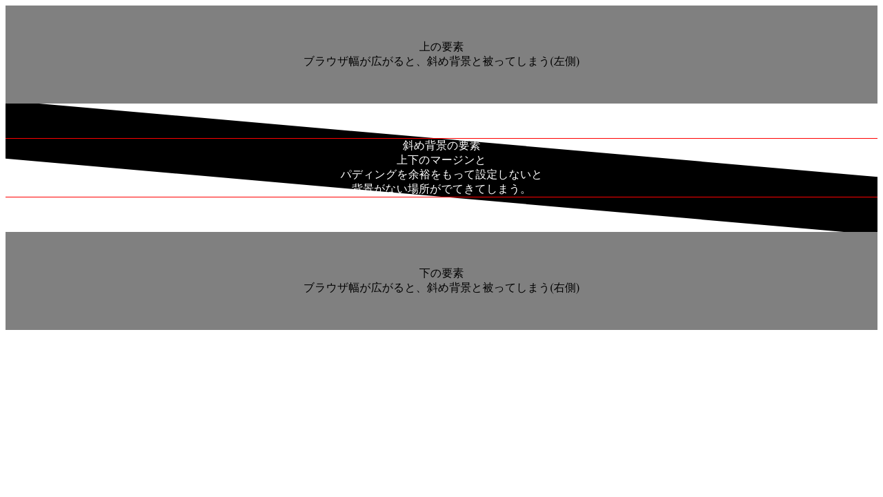 斜め背景の高さを計算するやつ