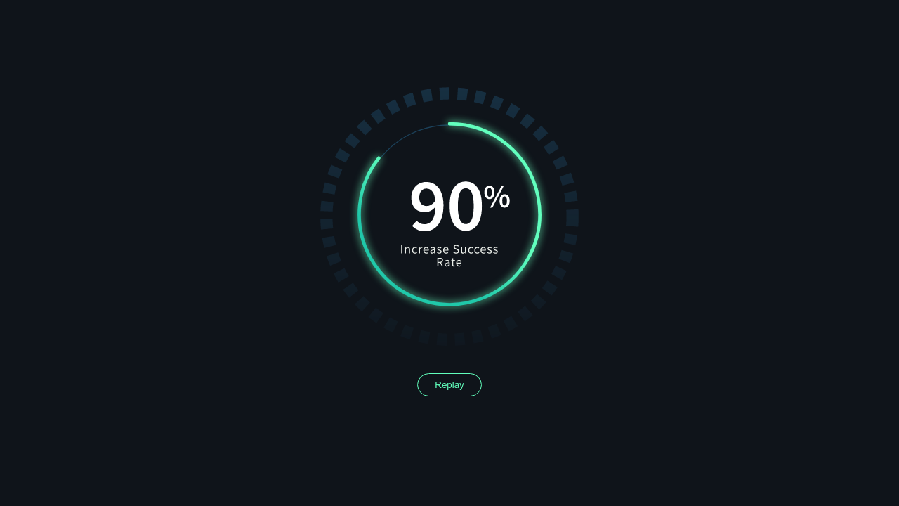 90% SVG Animation
