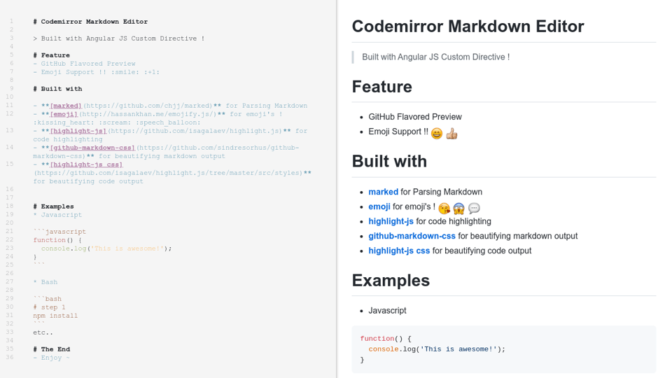 Javascript codemirror markdown