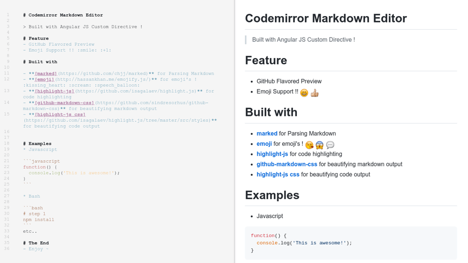 Javascript codemirror markdown Javascript codemirror markdown