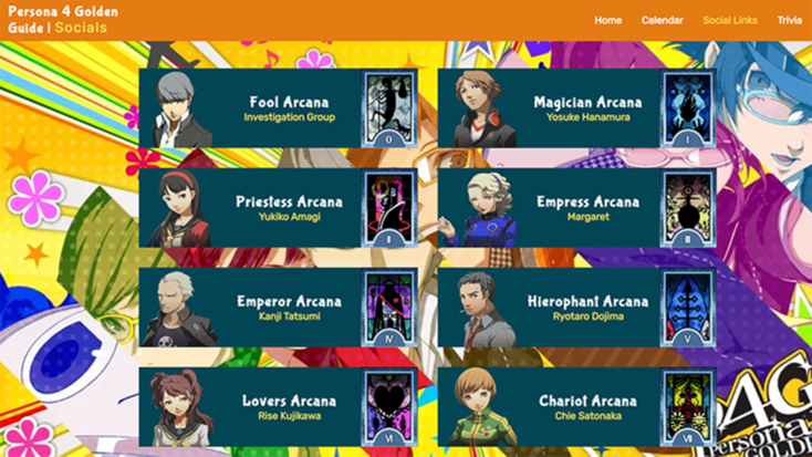 Persona 4 Golden Guide