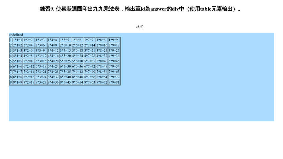 Javascript流程控制 練習9 九九乘法表 Javascript流程控制 練習9 九九乘法表