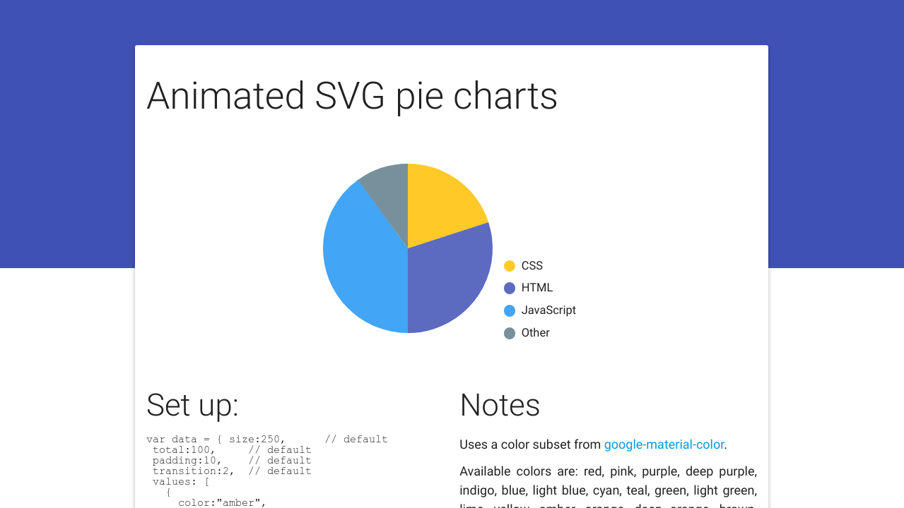 Download Codepen Svg Animated Path Basic