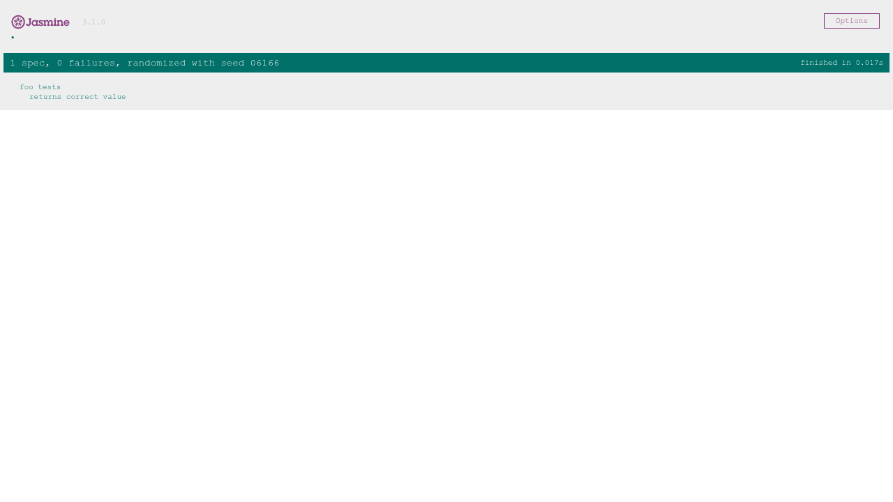 Directive Jasmine Test