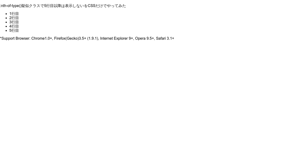 5行目以降は表示しないをcssだけでやってみた 5行目以降は表示しないをcssだけでやってみた