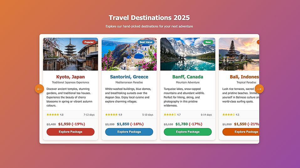 CodePen Challenge: Card Carousel