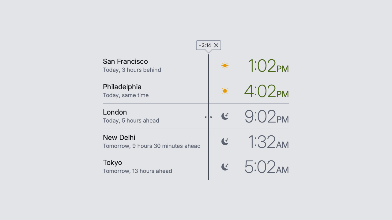 World Clock Slider