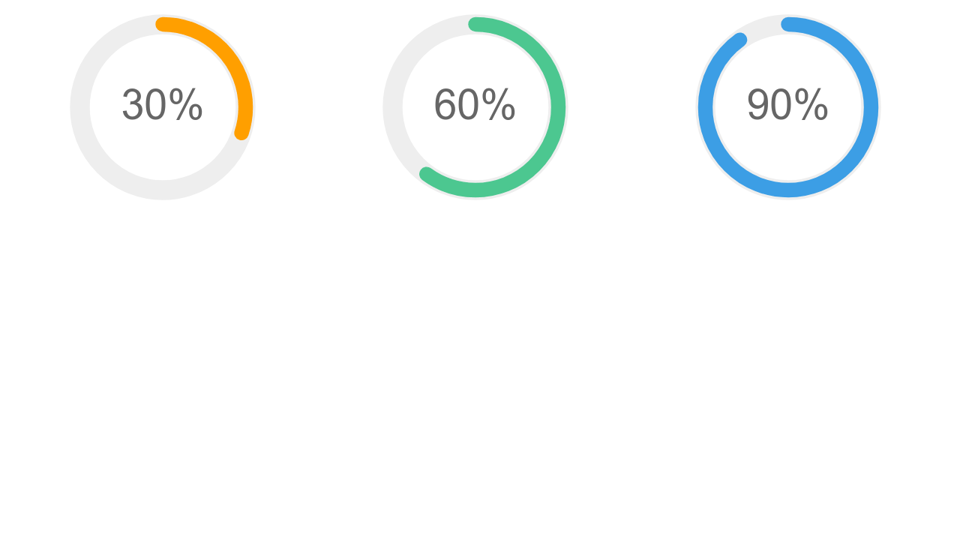 Download Svg Percentage Circle With Css Keyframes Animation Complete Example