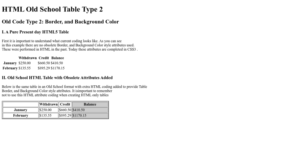 Html Old School Tables Type 2 Html Old School Tables Type 2