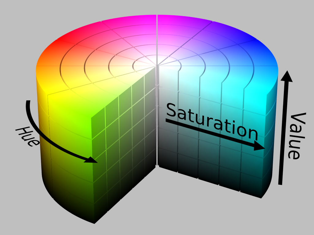 HSV_color_solid_cylinder.png: SharkDderivative work: SharkD Talk