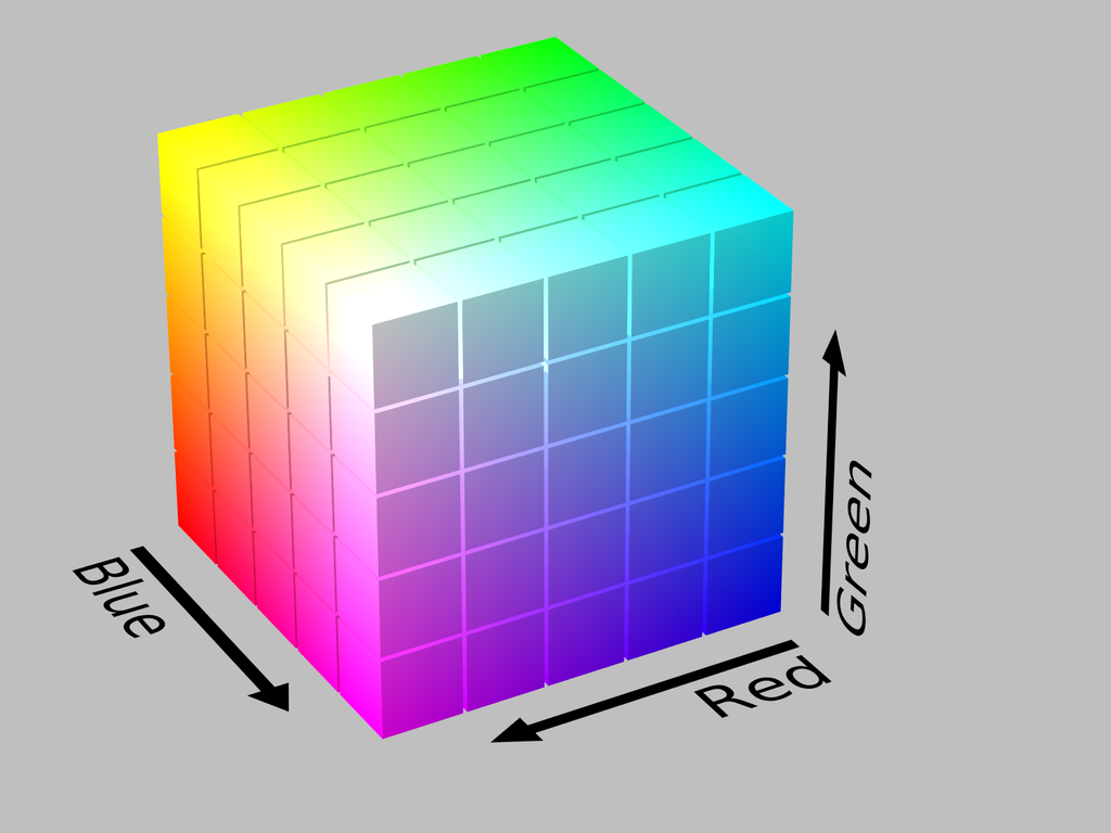 RGB Cube by Datumizer Wikimedia