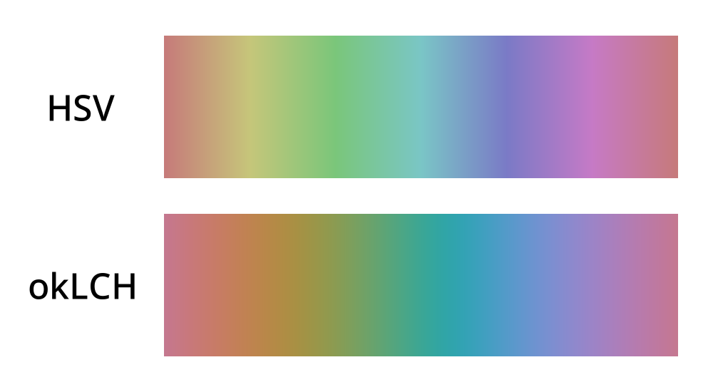 OKLCH color space