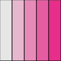 monochromatic saturation