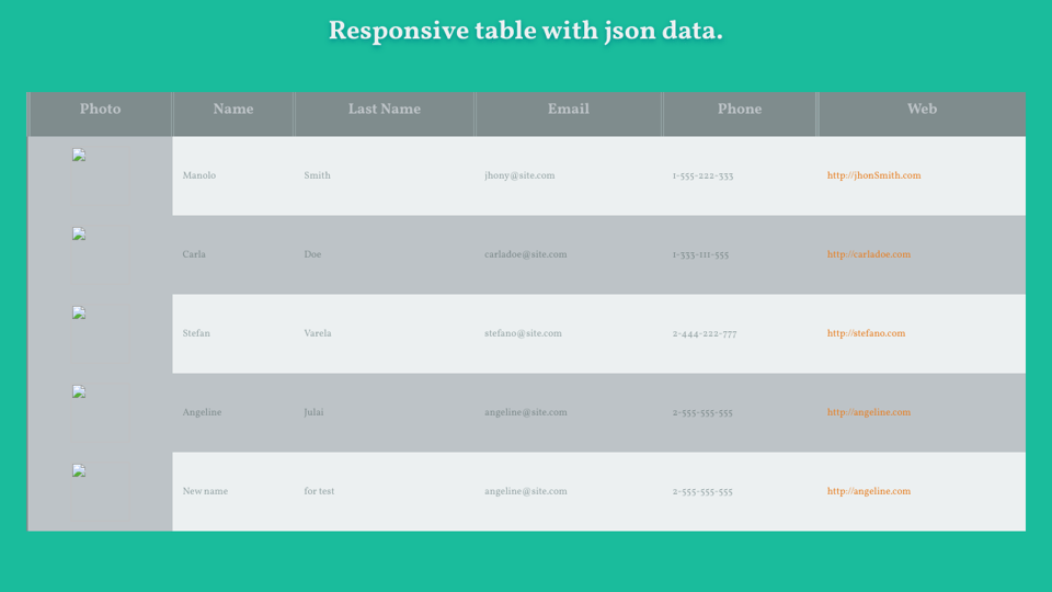 Responsive Tables A Collection By Chris Coyier On Codepen