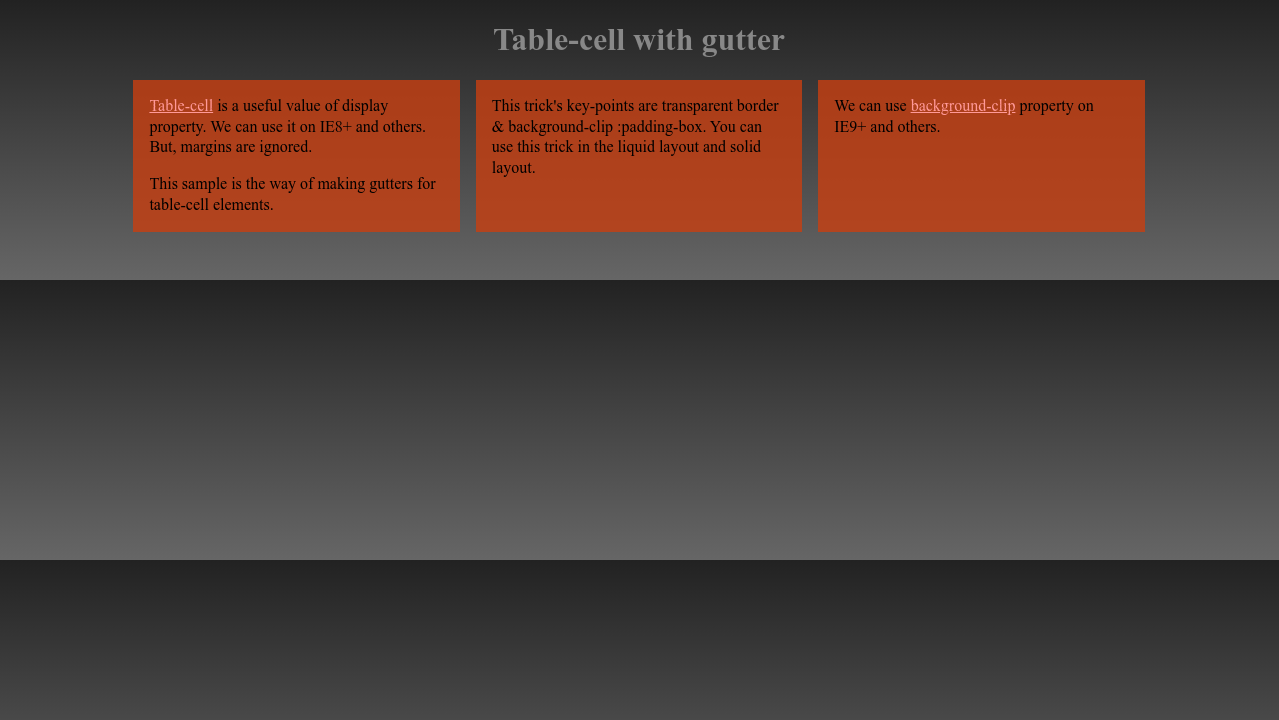 Table Cell With Gutter