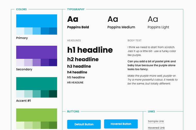 Partial screenshot of a style guide