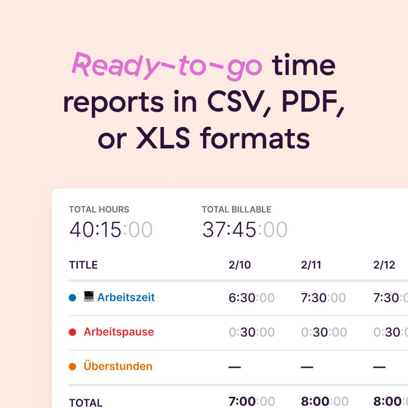 A part of a Facebook or Linked carousel ad set with the quote: Ready-to-go time exports in PDF, CSV and XLS formats