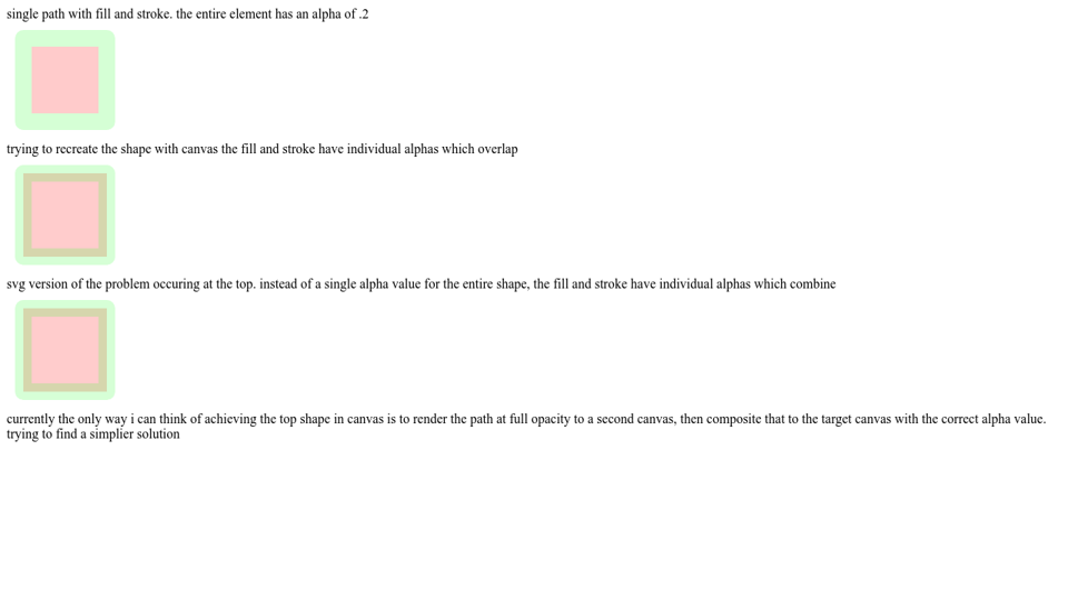 Download Svg Stroke Overlap