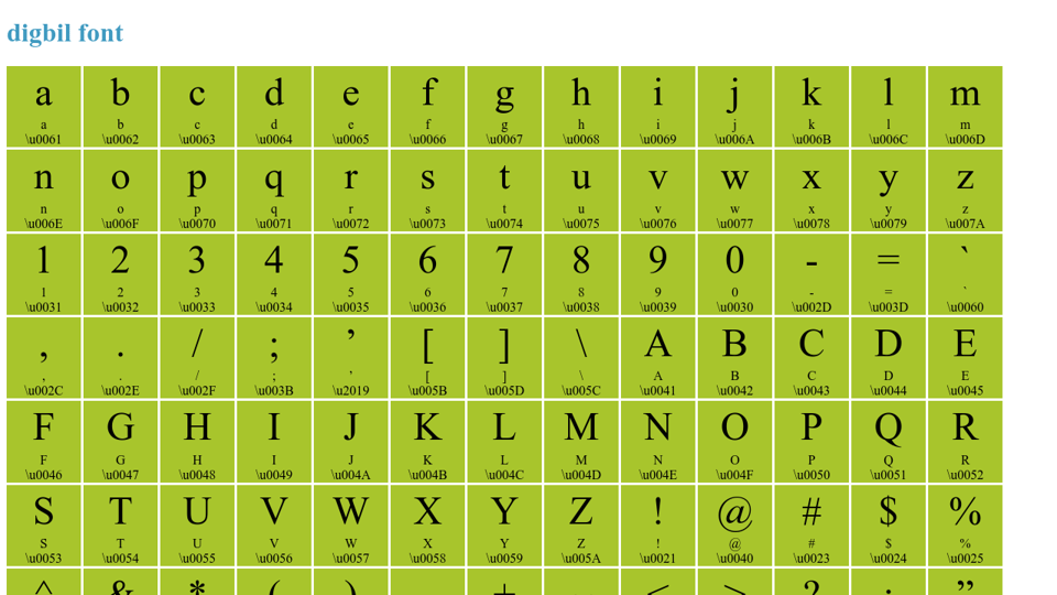 Codepen Digbil Fonts
