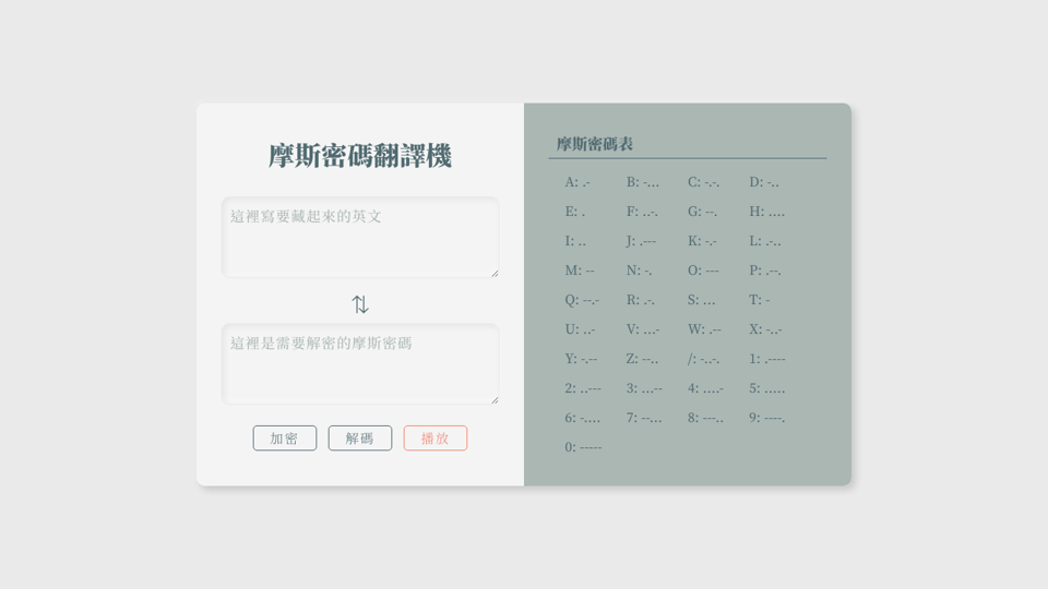 Project 3 做一個摩斯密碼翻譯器 Project 3 做一個摩斯密碼翻譯器